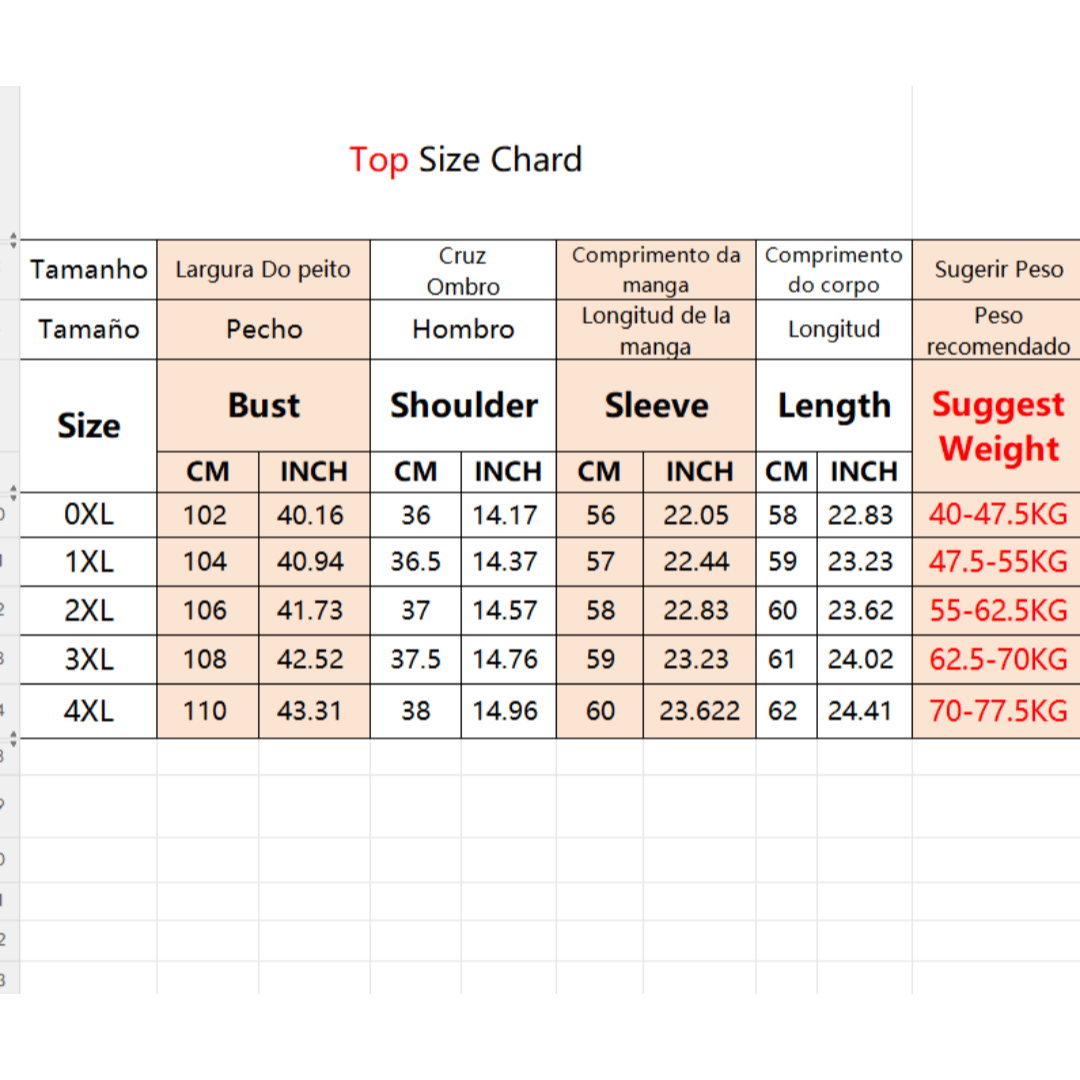 Plus Size Women Clothing Sprin - Summer Clothing Office recension och pris